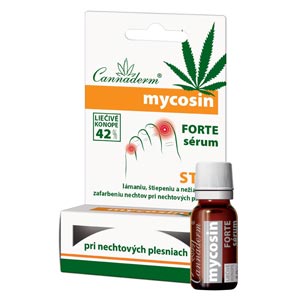 Cannaderm Mycosin FORTE – sérum 10 + 2 ml