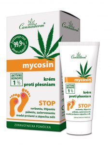 Cannaderm Mycosin krém proti plesniam 30 g
