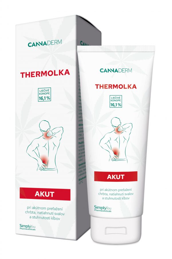 Cannaderm Thermolka AKUT 125 ml