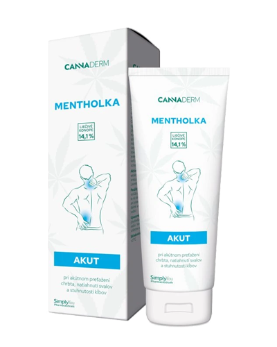 Cannaderm Mentholka AKUT 125 ml