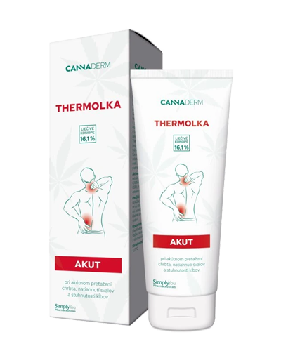 Cannaderm Thermolka AKUT 125 ml